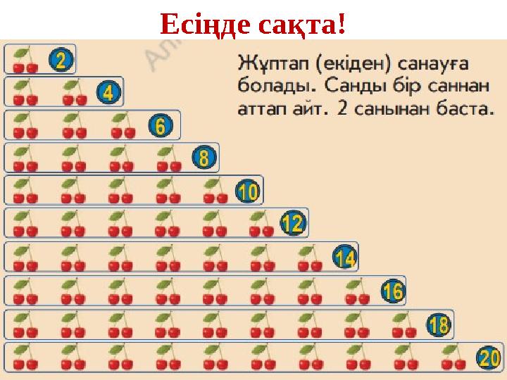 Есіңде сақта!