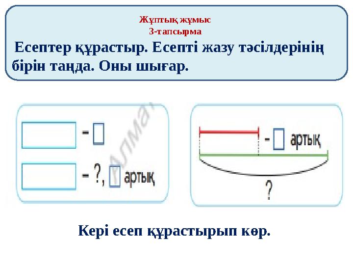Жұптық жұмыс 3-тапсырма Есептер құрастыр. Есепті жазу тәсілдерінің бірін таңда. Оны шығар. Кері есеп құрастырып көр.