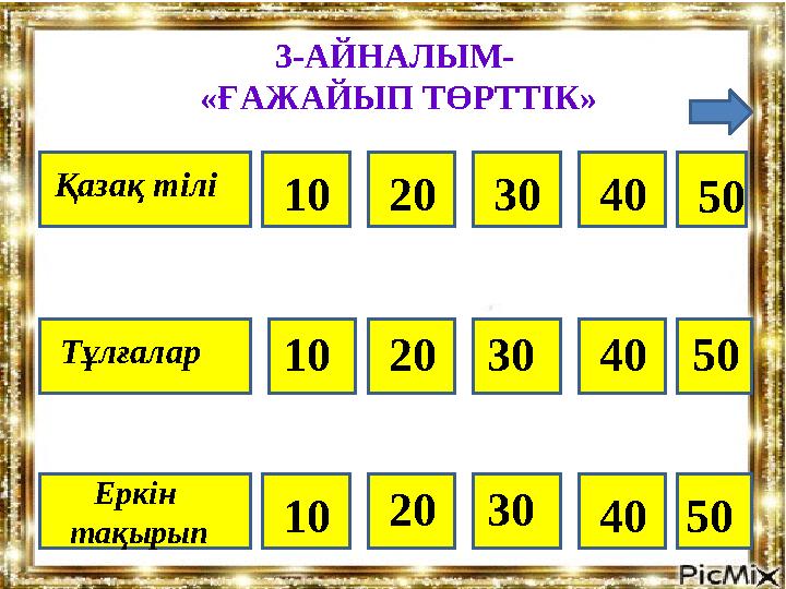3-АЙНАЛЫМ- «ҒАЖАЙЫП ТӨРТТІК» Қазақ тілі Тұлғалар Еркін тақырып 10 10 10 20 20 20 30 30 30 40 40 50 50 50 40