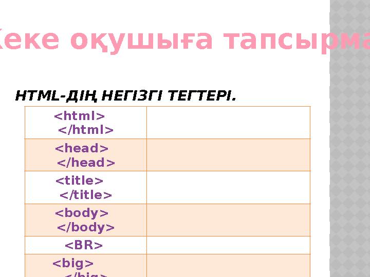 HTML-ДІҢ НЕГІЗГІ ТЕГТЕРІ. <html> </html> <head> </head> <title> </title> <body> </body> <BR> <big>