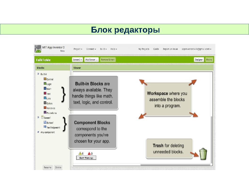 Блок редакторы