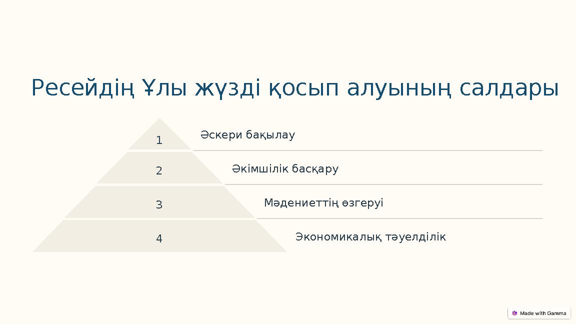 Ресейдің Ұлы жүзді қосып алуының салдары 1 Әскери бақылау 2 Әкімшілік басқару 3 Мәдениеттің өзгеруі 4 Экономикалық тәуелділік Ресейдің Ұлы жүзді қосып алуының салдары 1 Әскери бақылау 2 Әкімшілік басқару 3 Мәдениеттің өзгеруі 4 Экономикалық тәуелділік