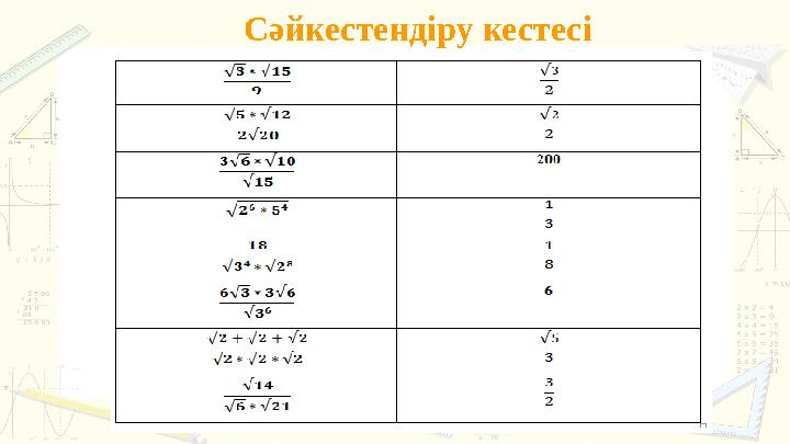 Сәйкестендіру кестесі