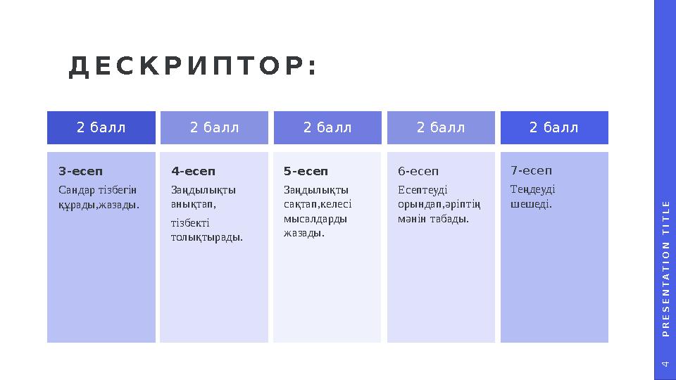 P R E S E N T A T I O N T I T L E 4 2 балл 3-есеп Сандар тізбегін құрады,жазады. 2 балл 4-есеп Заңдылықты анықтап, тізбе