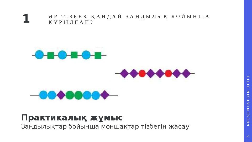 P R E S E N T A T I O N T I T L E 5 Ә Р Т І З Б Е К Қ А Н Д А Й З А Ң Д Ы Л Ы Қ Б О Й Ы Н Ш А Қ Ұ Р Ы Л Ғ А Н ?1 Практикалық