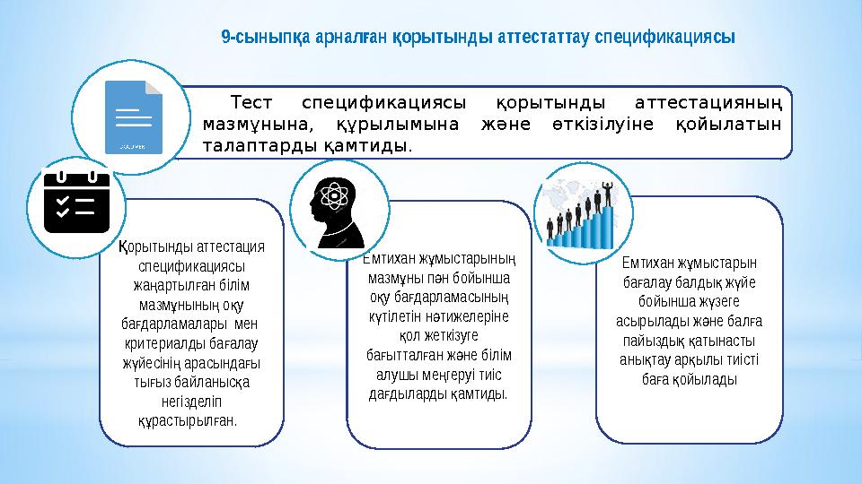 Емтихан ж мыстарын ұ ба алау балды ж йе ғ қ ү бойынша ж зеге ү асырылады ж не бал а ә ғ пайызды атынасты қ қ аны тау ар ылы