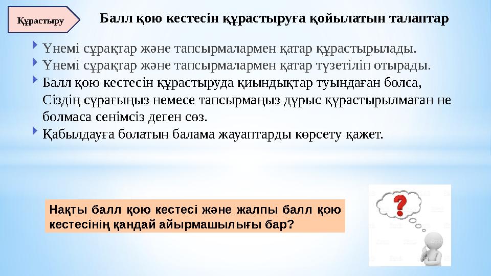 Балл қою кестесін құрастыруға қойылатын талаптар Үнемі сұрақтар және тапсырмалармен қатар құрастырылады. Үнемі сұрақтар және