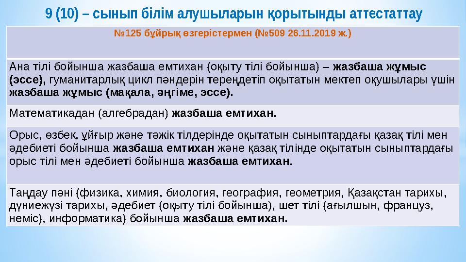 №125 бұйрық өзгерістермен (№509 26.11.2019 ж.) Ана тілі бойынша жазбаша емтихан (оқыту тілі бойынша) – жазбаша жұмыс (эссе), гу