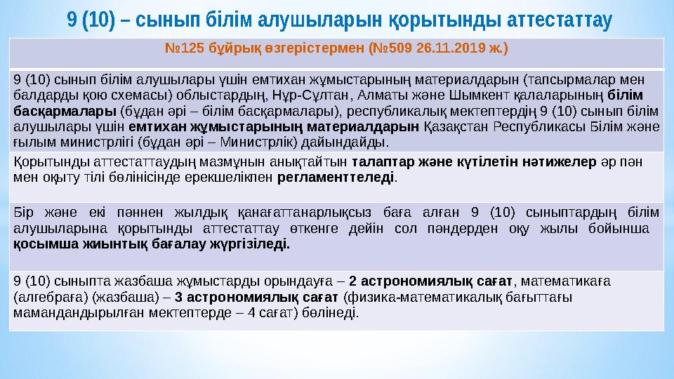 №125 бұйрық өзгерістермен (№509 26.11.2019 ж.) 9 (10) сынып білім алушылары үшін емтихан жұмыстарының материалдарын (тапсырмалар