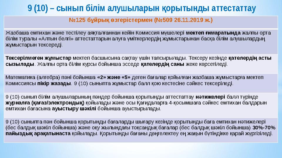№125 бұйрық өзгерістермен (№509 26.11.2019 ж.) Жазбаша емтихан және тестілеу аяқталғаннан кейін Комиссия мүшелері мектеп ғимарат