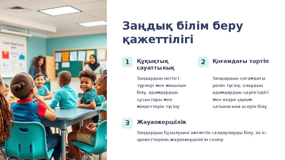 Заңдық білім беру қажеттілігі 1Құқықтық сауаттылық Заңдардың негізгі түрлері мен маңызын білу, адамдардың құқықтары мен мі