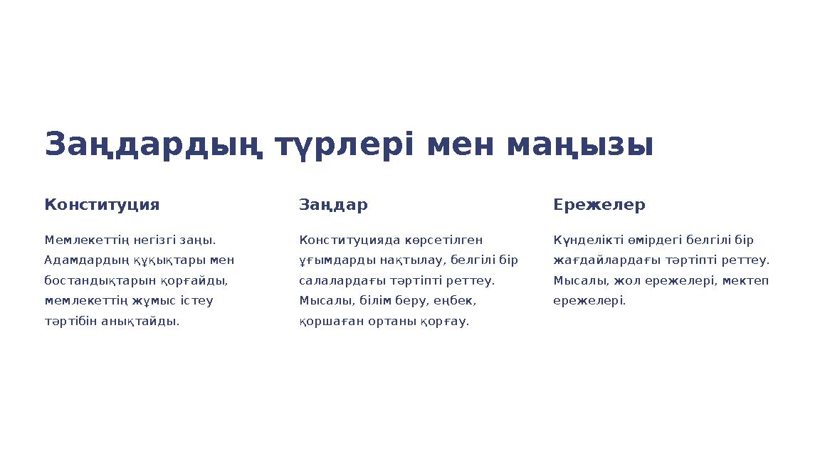 Заңдардың түрлері мен маңызы Конституция Мемлекеттің негізгі заңы. Адамдардың құқықтары мен бостандықтарын қорғайды, мемлекет