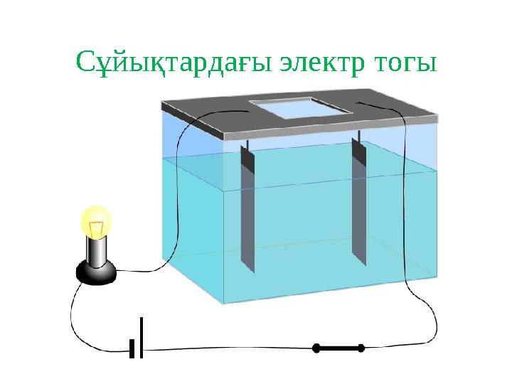 Сұйықтардағы электр тогы