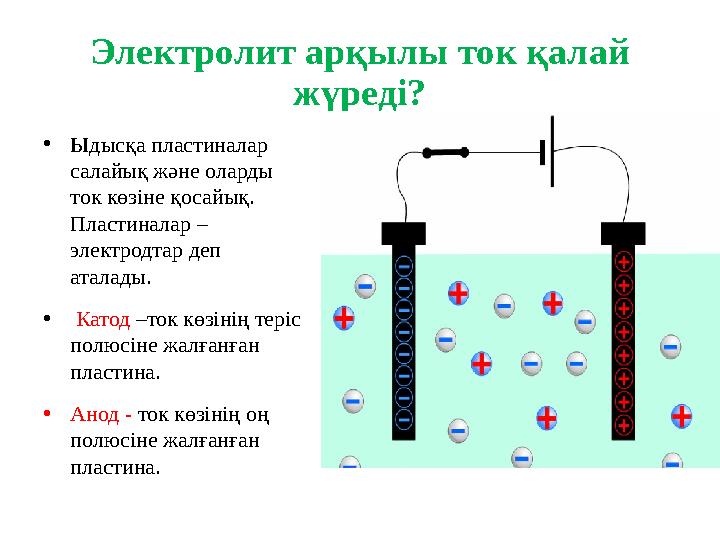 Электролит арқылы ток қалай жүреді? •Ыдысқа пластиналар салайық және оларды ток көзіне қосайық. Пластиналар – электродтар д