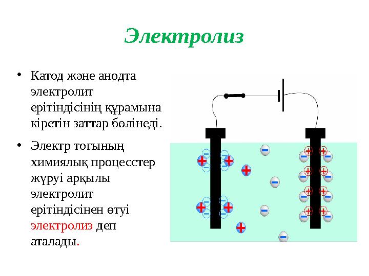 Электролиз •Катод және анодта электролит ерітіндісінің құрамына кіретін заттар бөлінеді. •Электр тогының химиялық процесстер