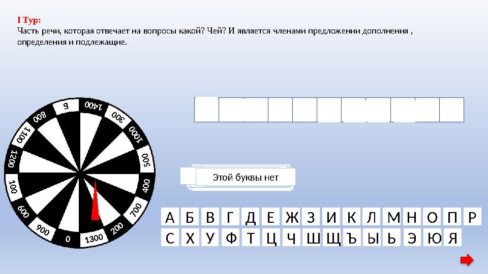 1 0 0 0 800 6 0 0 4 0 0 200 0 Б 1 0 0 3 0 0 5 0 0 7 0 0 9 0 0 1 2 0 0 1 1 0 0 1400 1300 МЕСТОИМЕНИЕ I Тур: Часть речи, которая