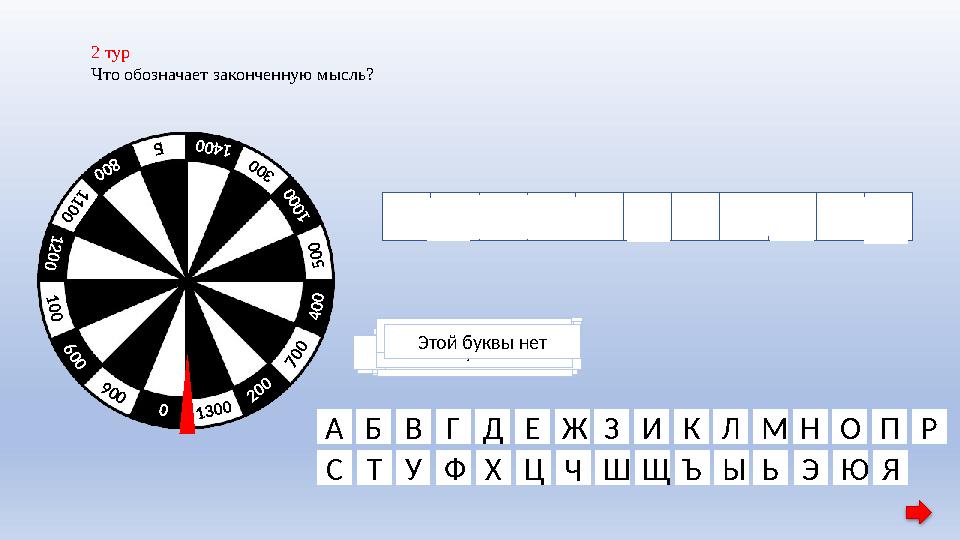 1 0 0 0 800 6 0 0 4 0 0 200 0 Б 1 0 0 3 0 0 5 0 0 7 0 0 9 0 0 1 2 0 0 1 1 0 0 1400 1300 ПРЕДЛОЖЕНИЕ 2 тур Что обозначает законче
