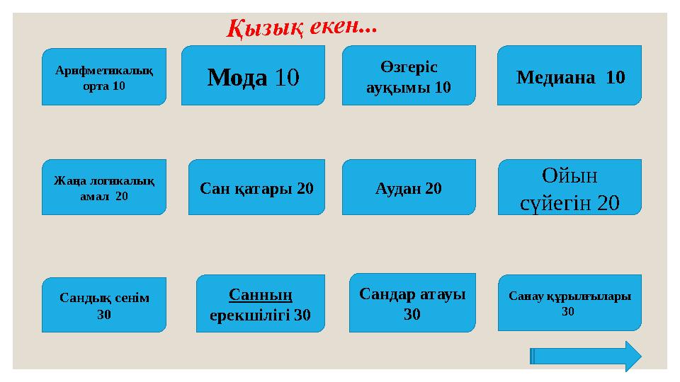 Арифметикалық орта 10 Санның ерекшілігі 30 Сандық сенім 30 Жаңа логикалық амал 20 Сан қатары 20 Аудан 20 Ойын сүйегін 20 Ме