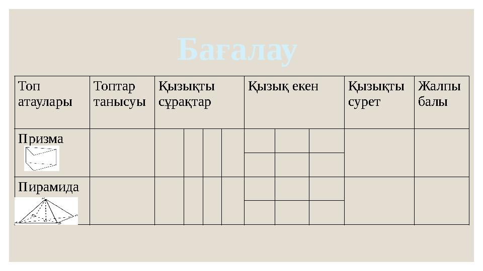 Бағалау Топ атаулары Топтар танысуы Қызықты сұрақтар Қызық екен Қызықты сурет Жалпы балы Призма Пирамида