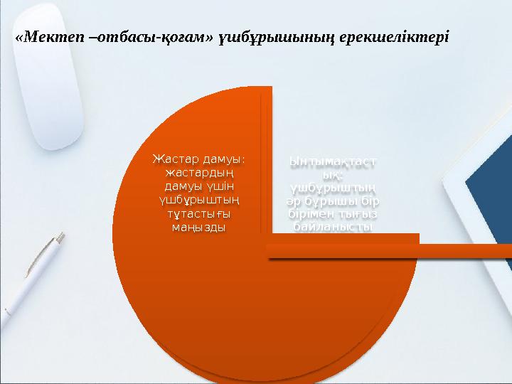 «Мектеп –отбасы-қоғам» үшбұрышының ерекшеліктері Ынтымақтаст ық: үшбұрыштың әр бұрышы бір бірімен тығыз байланысты Өза