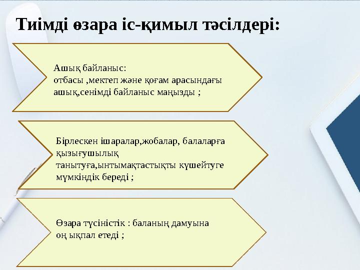 Тиімді өзара іс-қимыл тәсілдері: Ашық байланыс: отбасы ,мектеп және қоғам арасындағы ашық,сенімді байланыс маңызды ; Бірлеске
