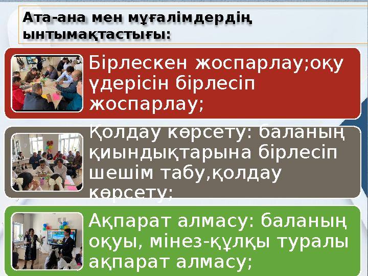 Ата-ана мен мұғалімдердің ынтымақтастығы: Бірлескен жоспарлау;оқу үдерісін бірлесіп жоспарлау; Қолдау көрсету: баланың қи