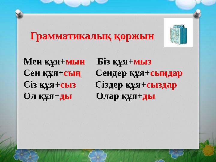 Грамматикалық қоржын Мен құя+мын Біз құя+мыз Сен құя+сың Сендер құя+сыңдар Сіз құя+сыз Сіздер құя+сыздар Ол қ