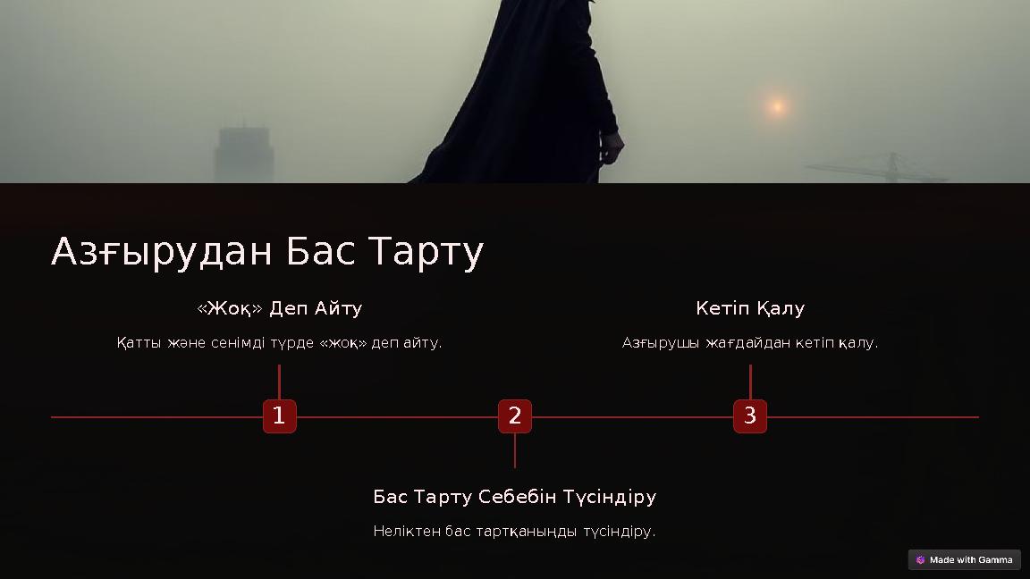 Азғырудан Бас Тарту 1 «Жоқ» Деп Айту Қатты және сенімді түрде «жоқ» деп айту. 2 Бас Тарту Себебін Түсіндіру Неліктен бас тартқа