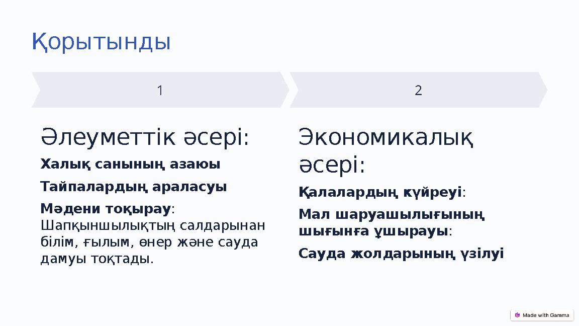 Қорытынды Әлеуметтік әсері: Халық санының азаюы Тайпалардың араласуы Мәдени тоқырау : Шапқыншылықтың салдарынан білім, ғылым, Қорытынды Әлеуметтік әсері: Халық санының азаюы Тайпалардың араласуы Мәдени тоқырау : Шапқыншылықтың салдарынан білім, ғылым,