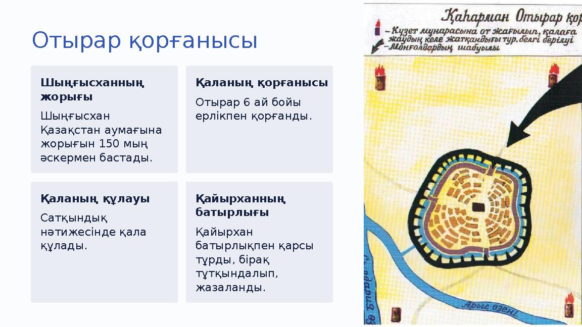 Отырар қорғанысы Шыңғысханның жорығы Шыңғысхан Қазақстан аумағына жорығын 150 мың әскермен бастады. Қаланың қорғанысы Отырар Отырар қорғанысы Шыңғысханның жорығы Шыңғысхан Қазақстан аумағына жорығын 150 мың әскермен бастады. Қаланың қорғанысы Отырар