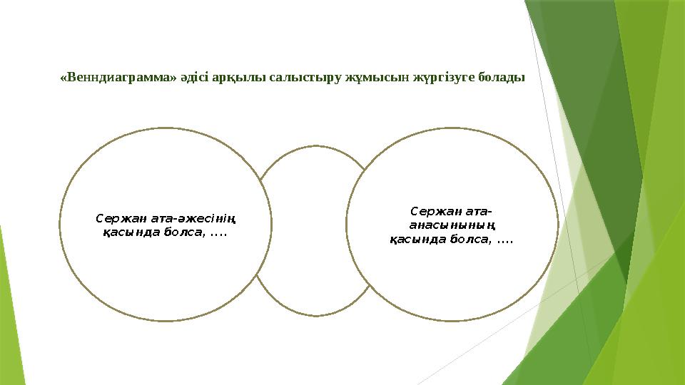 Сержан ата- анасынының қасында болса, .... Сержан ата-әжесінің қасында болса, .... «Венндиаграмма» әдісі арқыл