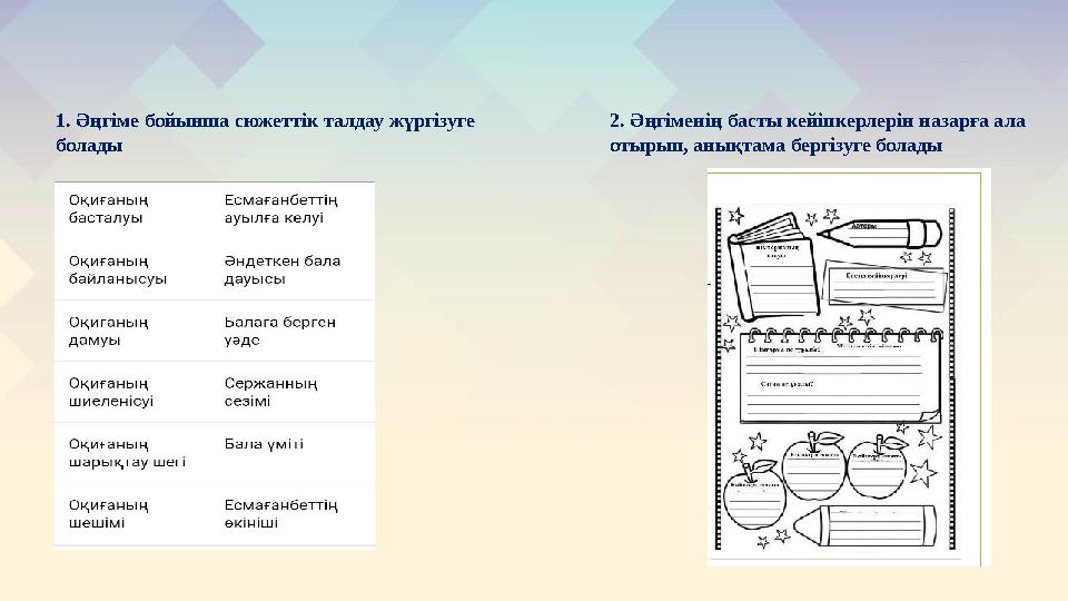 1. Әңгіме бойынша сюжеттік талдау жүргізуге болады 2. Әңгіменің басты кейіпкерлерін назарға ала отырып, анықтама бергізуге бол