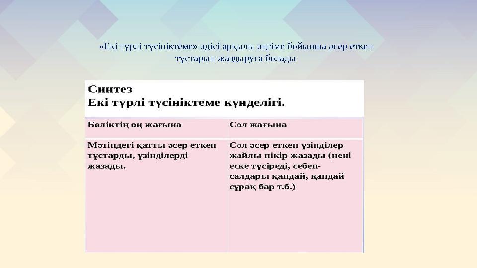 «Екі түрлі түсініктеме» әдісі арқылы әңгіме бойынша әсер еткен тұстарын жаздыруға болады