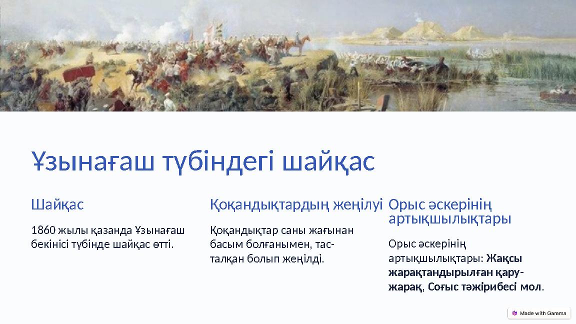 Ұзынағаш түбіндегі шайқас Шайқас 1860 жылы қазанда Ұзынағаш бекінісі түбінде шайқас өтті. Қоқандықтардың жеңілуі Қоқандықтар са Ұзынағаш түбіндегі шайқас Шайқас 1860 жылы қазанда Ұзынағаш бекінісі түбінде шайқас өтті. Қоқандықтардың жеңілуі Қоқандықтар са