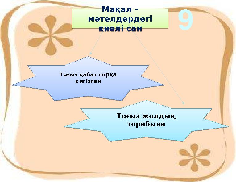 Тоғыз қабат торқа кигізген Тоғыз қабат торқа кигізгенТоғыз жолдың торабына Тоғыз жолдың торабынаМақал – мәтелдердегі киел