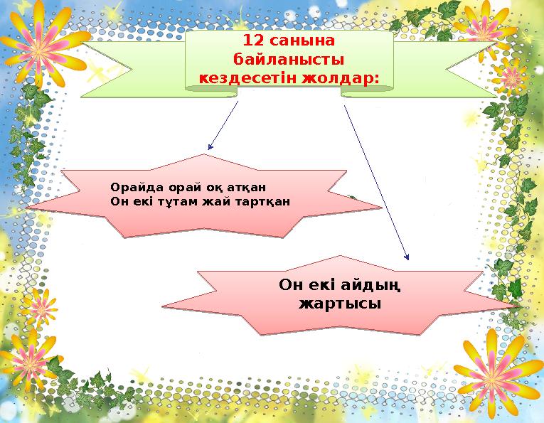 Он екі айдың жартысы Он екі айдың жартысыОрайда орай оқ атқан Он екі тұтам жай тартқан Орайда орай оқ атқан Он екі тұтам жа