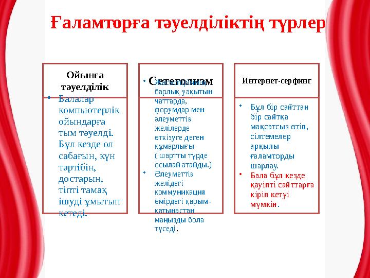 Ойынға тәуелділік •Балалар компьютерлік ойындарға тым тәуелді. Бұл кезде ол сабағын, күн тәртібін, достарын, тіпті тама Ойынға тәуелділік •Балалар компьютерлік ойындарға тым тәуелді. Бұл кезде ол сабағын, күн тәртібін, достарын, тіпті тама