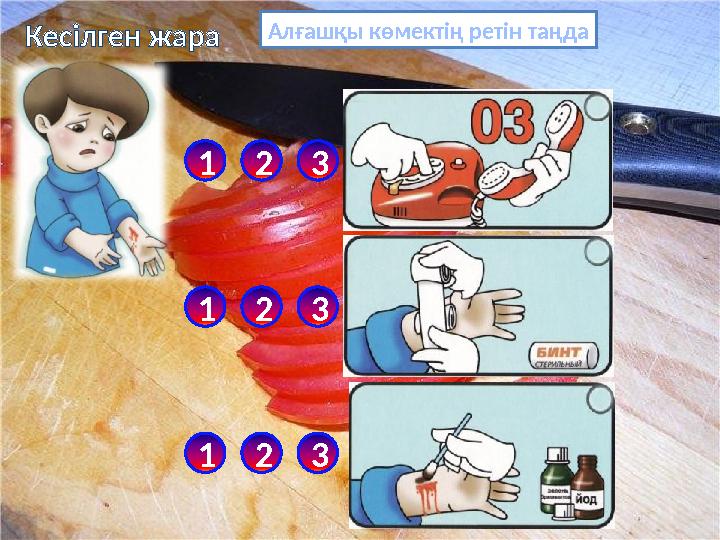 Кесілген жара Алғашқы көмектің ретін таңда 123 123 123