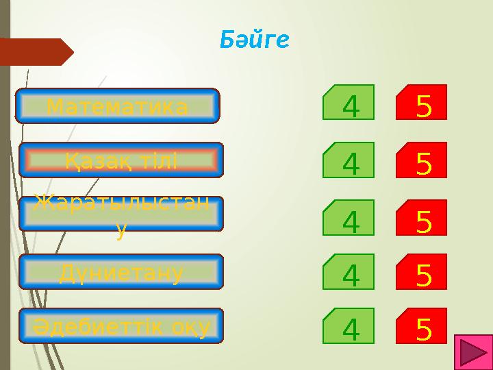 Математика Жаратылыстан у Қазақ тілі Дүниетану Әдебиеттік оқу Бәйге 54 45 5 5 4 4 4 5
