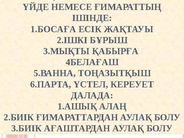 ҚАУІПСІЗ ЖЕРЛЕР ҮЙДЕ НЕМЕСЕ ҒИМАРАТТЫҢ ІШІНДЕ: 1.БОСАҒА ЕСІК ЖАҚТАУЫ 2.ІШКІ БҰРЫШ 3.МЫҚТЫ ҚАБЫРҒА 4БЕЛАҒАШ