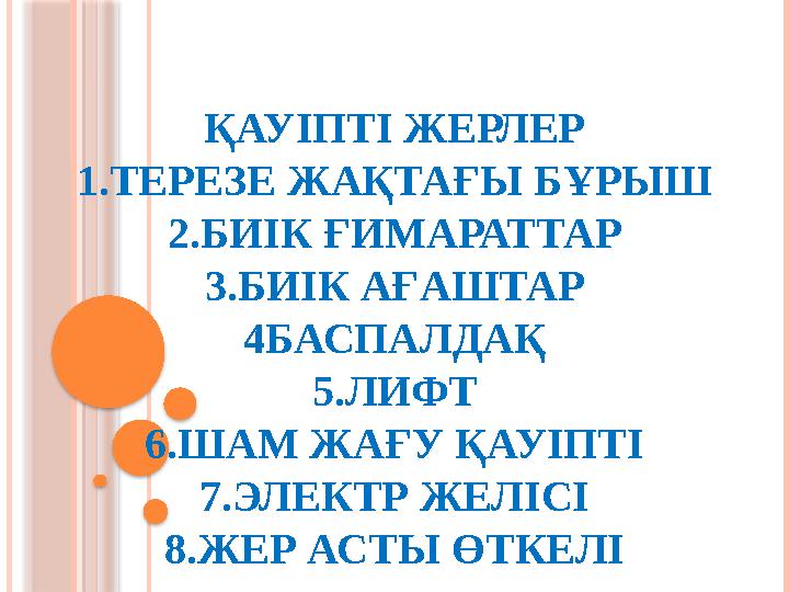 ҚАУІПТІ ЖЕРЛЕР 1.ТЕРЕЗЕ ЖАҚТАҒЫ БҰРЫШ 2.БИІК ҒИМАРАТТАР 3.БИІК АҒАШТАР 4БАСПАЛДАҚ 5.ЛИФТ 6.ШАМ ЖАҒУ ҚАУІПТІ 7.