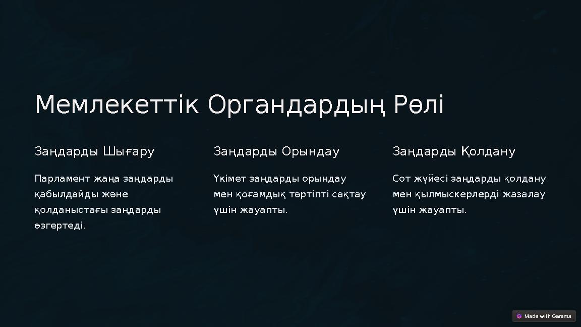 Мемлекеттік Органдардың Рөлі Заңдарды Шығару Парламент жаңа заңдарды қабылдайды және қолданыстағы заңдарды өзгертеді. Заңдар