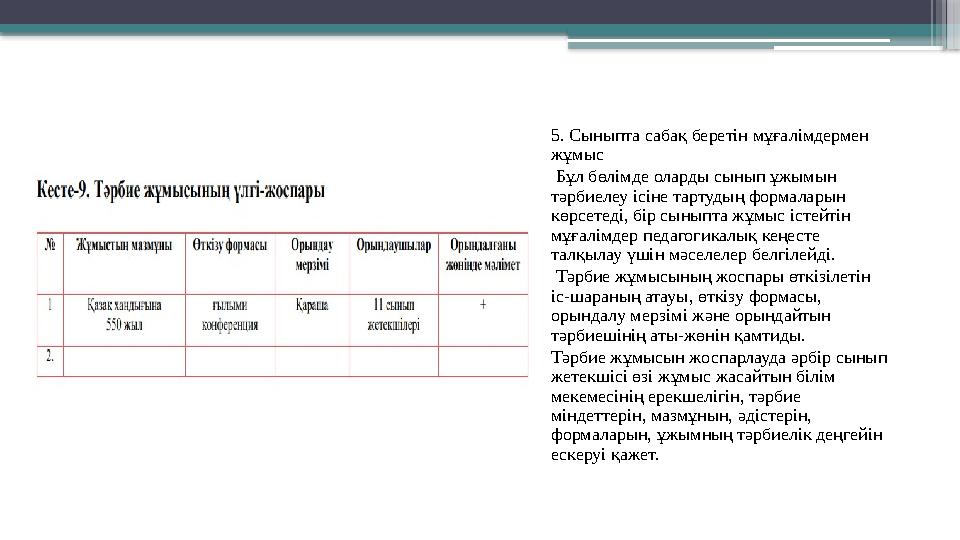 5. Сыныпта сабақ беретін мұғалімдермен жұмыс Бұл бөлімде оларды сынып ұжымын тәрбиелеу ісіне тартудың фор