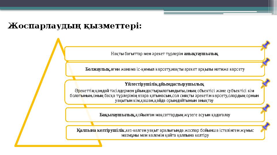 Жоспарлаудың қызметтері: Нақты бағыттар мен әрекет түрлерін анықтаушылық Болжаулық,яғни жанама іс-қимыл кө