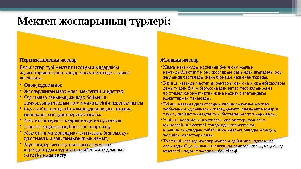 Мектеп жоспарының түрлері: Перспективалық жоспар Бұл жоспар түрі мектептің соңғы жылдардағы жұмыстарына т