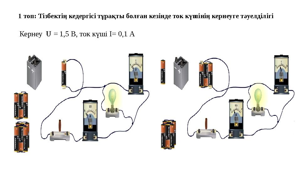 1 топ: Тізбектіӊ кедергісі тұрақты болған кезінде ток күшініӊ кернеуге тәуелділігі Кернеу U = 1,5 В, ток күші I= 0,1 А