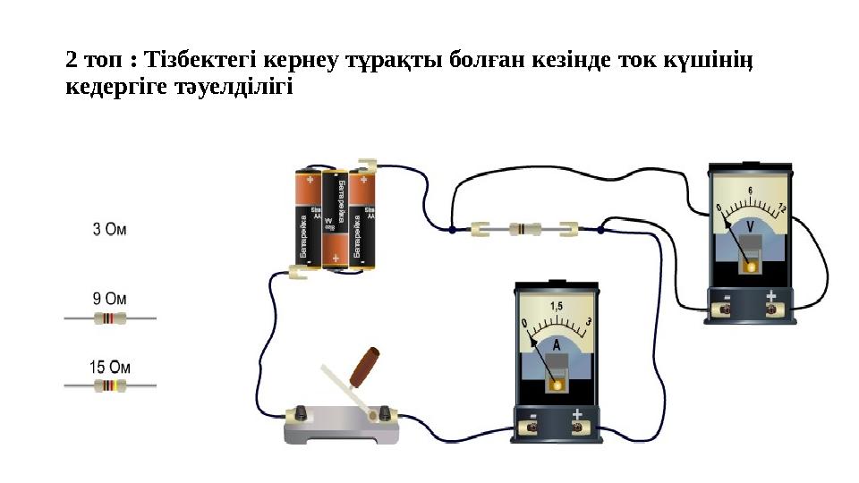 2 топ : Тізбектегі кернеу тұрақты болған кезінде ток күшініӊ кедергіге тәуелділігі