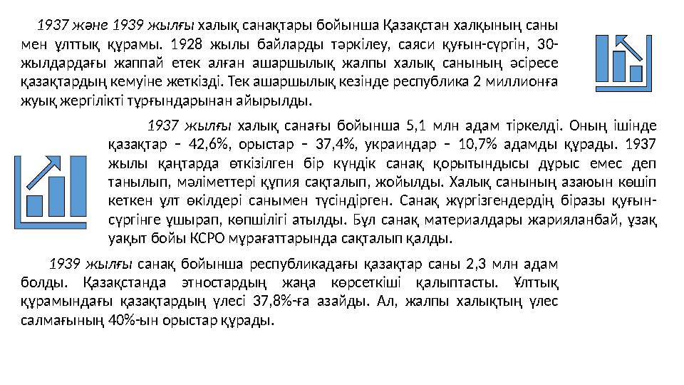 1937 және 1939 жылғы халық санақтары бойынша Қазақстан халқының саны мен ұлттық құрамы. 1928 жылы байларды тәркілеу, саяси қ