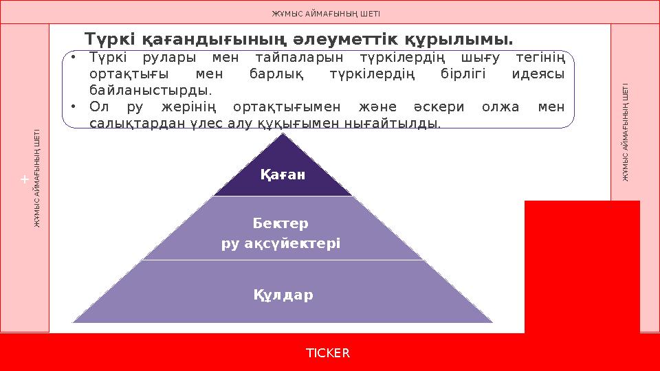 TICKER + Ж Ұ М Ы С А Й М А Ғ Ы Н Ы Ң Ш Е Т І Ж Ұ М Ы С А Й М А Ғ