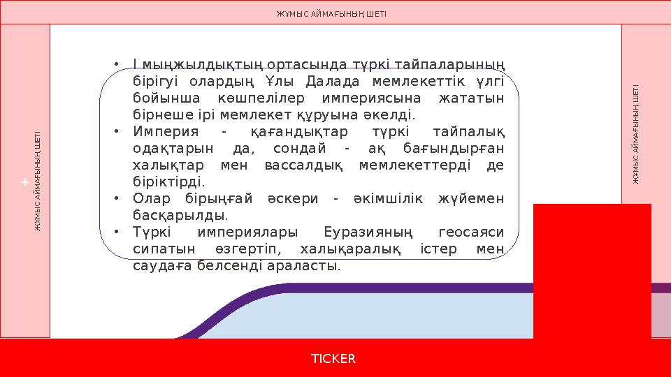 TICKER + Ж Ұ М Ы С А Й М А Ғ Ы Н Ы Ң Ш Е Т І Ж Ұ М Ы С А Й М А Ғ